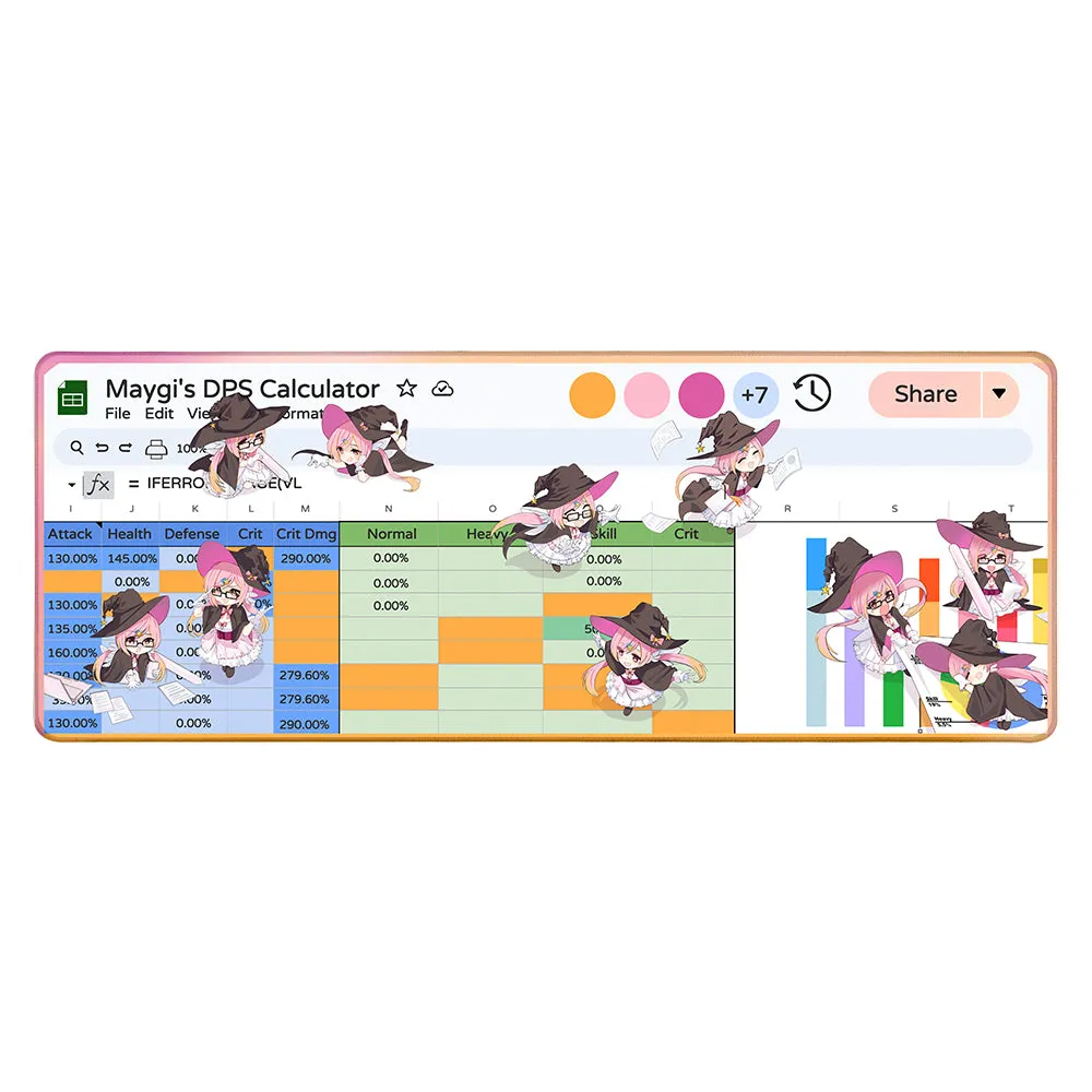 Maygi DPS Calculator XL Mousepad